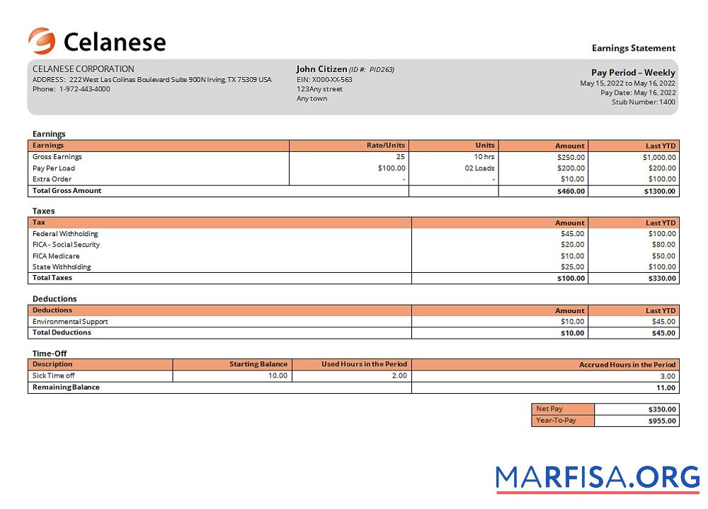 Downloadable USA Celanese technology company download for verification